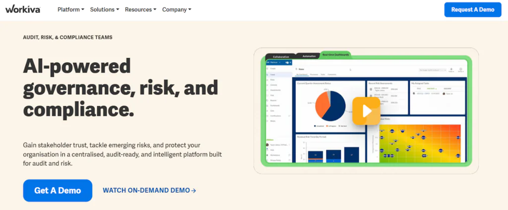 Workiva ITGC compliance