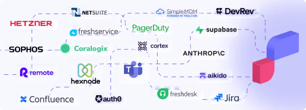 scytale new integrations