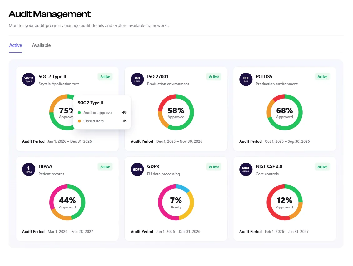 Audit management preview