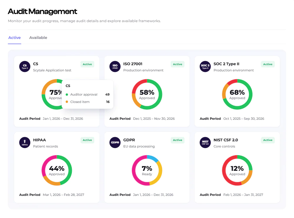Audit management preview