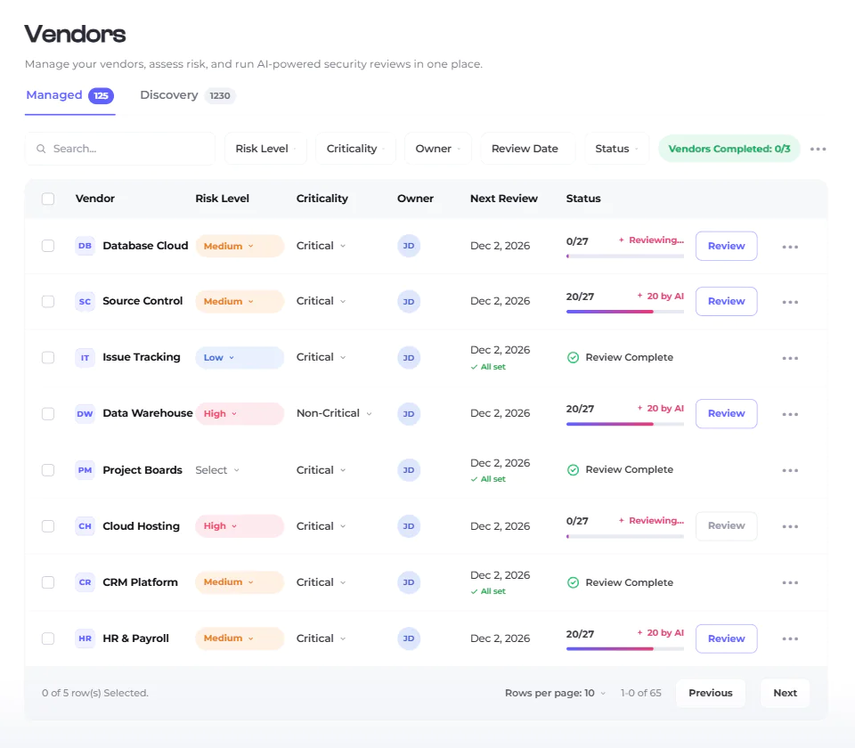 Vendors preview
