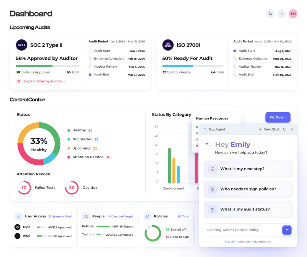 All Automated Compliance Platform Features | Scytale