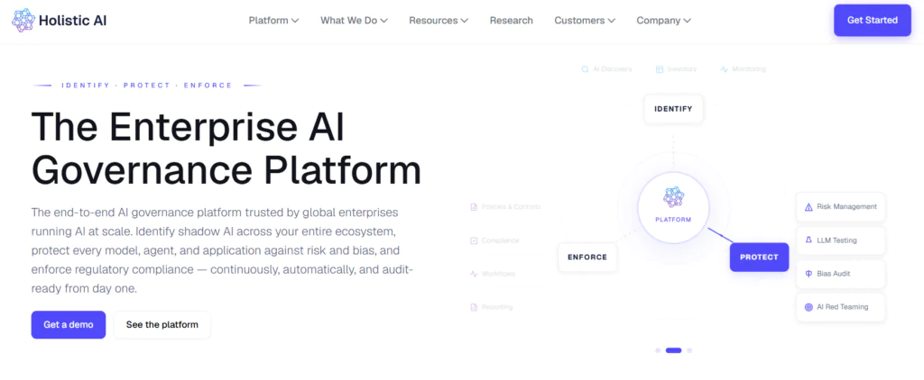 Holistic AI top 7 AI governance platforms