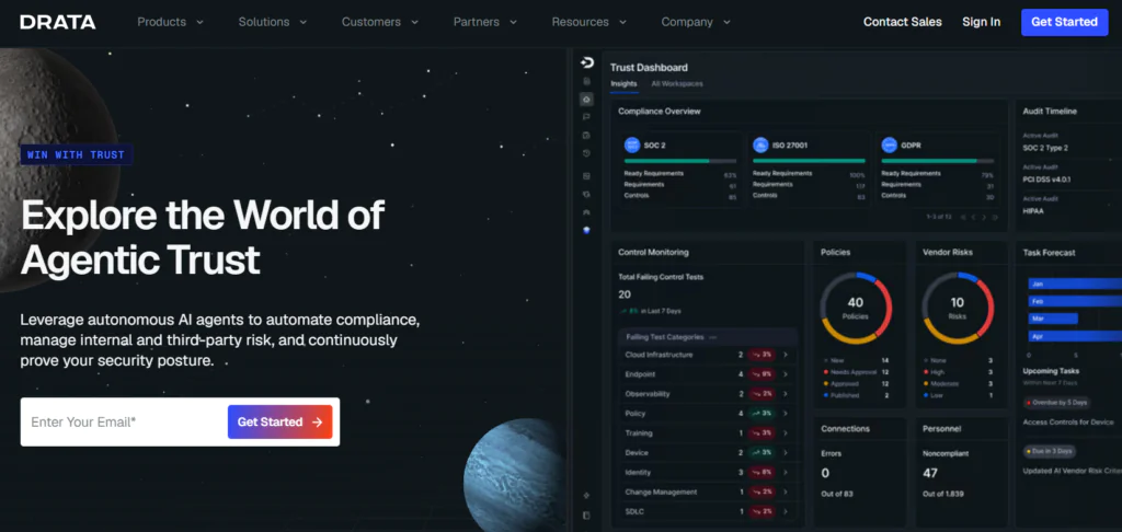 Drata 7 best AI TPRM tools