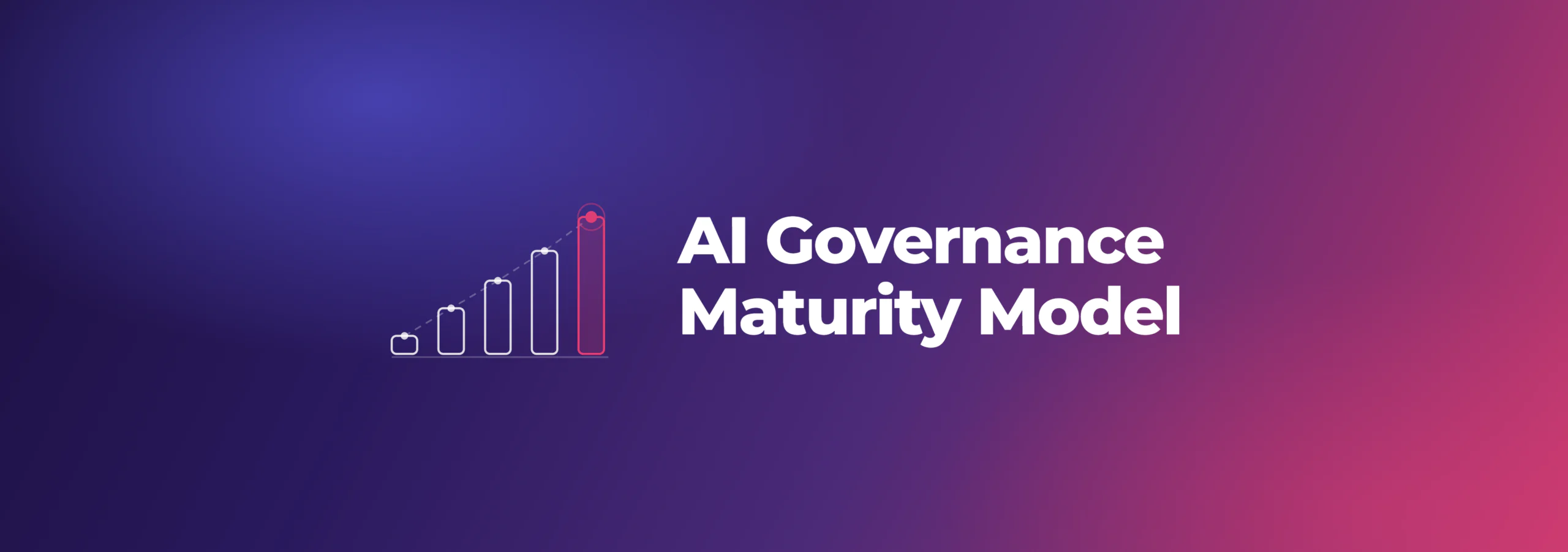 AI Governance Maturity Model