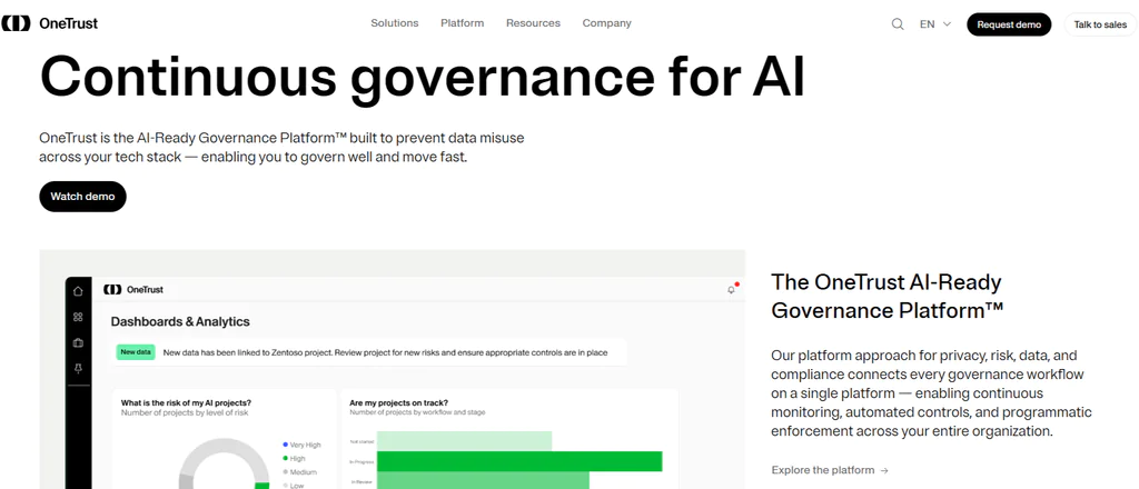 OneTrust AI tools for continuous control monitoring