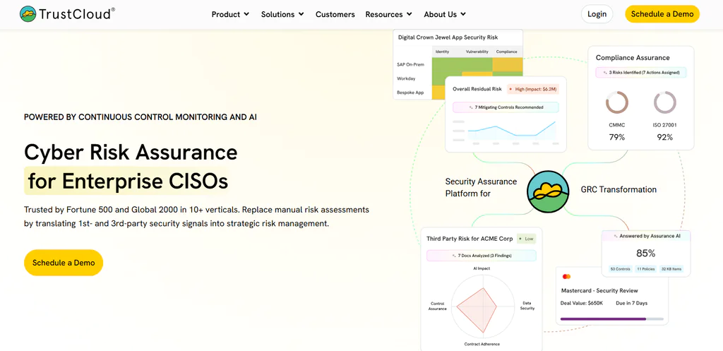 TrustCloud 8 top compliance audit software