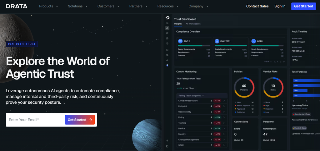 Drata 8 top compliance audit software