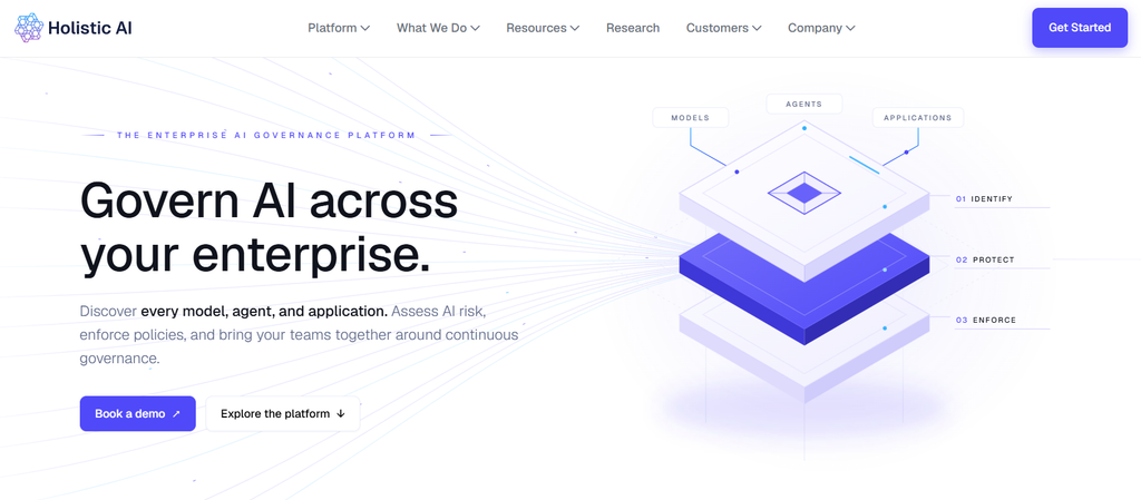 Holistic Top 5 AI compliance platforms for ISO 42001